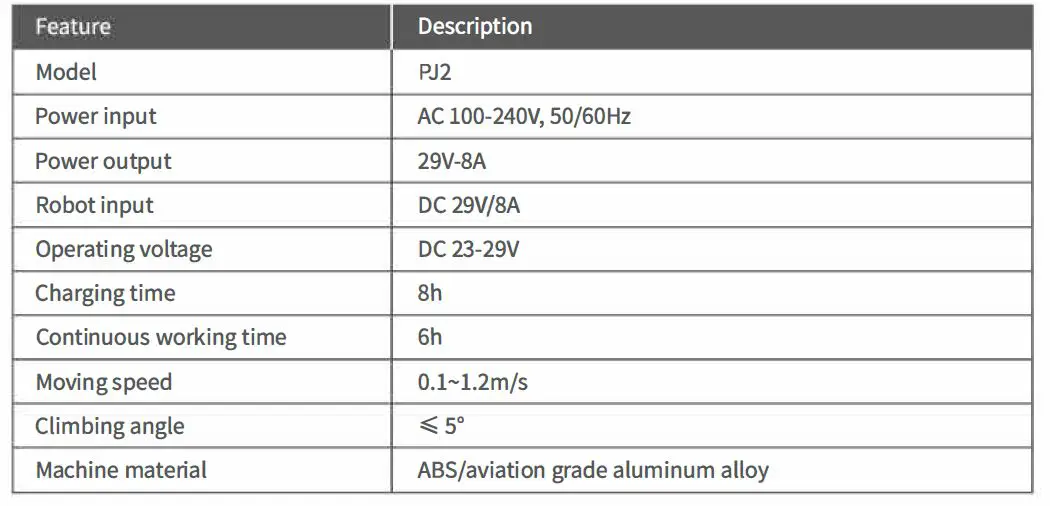 PJ1 Puductor2 Robot 9