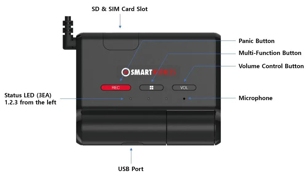 Movon Osmart Witness Adas Camera User Guide