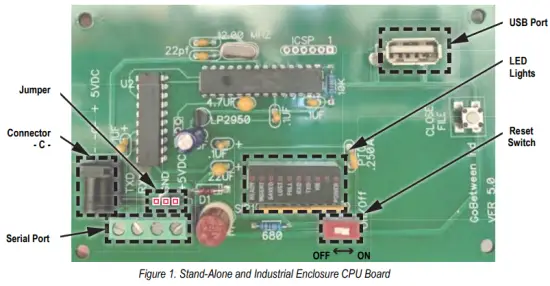 Installation and Operation