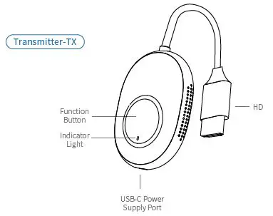 Shenzhen Sage-Iot-Technology-R1-Q5 Wireless-HDMI-Transmitter-and-Receiver-fig2