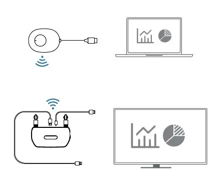Shenzhen Sage-Iot-Technology-R1-Q5 Wireless-HDMI-Transmitter-and-Receiver-fig3