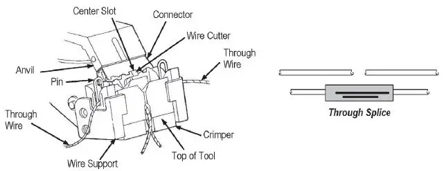 JONARD TOOLS PIC-G Picabond Crimping Tool 2