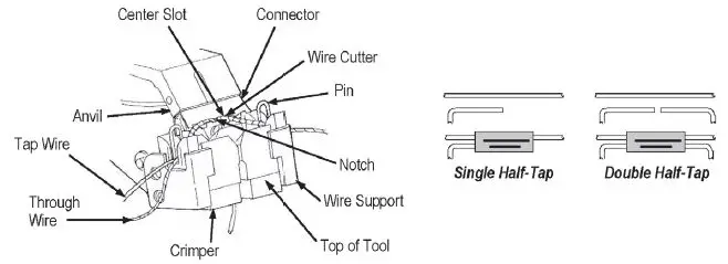 JONARD TOOLS PIC-G Picabond Crimping Tool 3