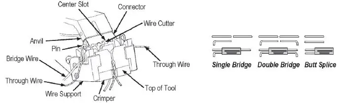 JONARD TOOLS PIC-G Picabond Crimping Tool 4