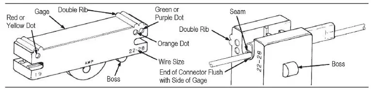 JONARD TOOLS PIC-G Picabond Crimping Tool 5