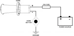 ELECTRICAL CONNECTIONS