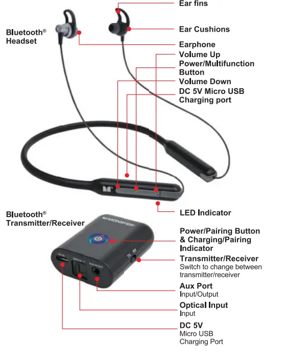 MONSTER-MTH9-1002-BLK-Wireless-Headset-1