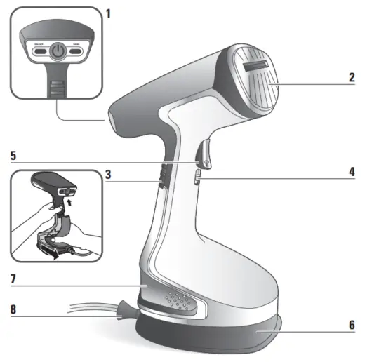 Tefal DT81XX Handheld Steam - 1