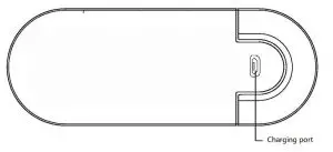 FIG 4 Function Panels