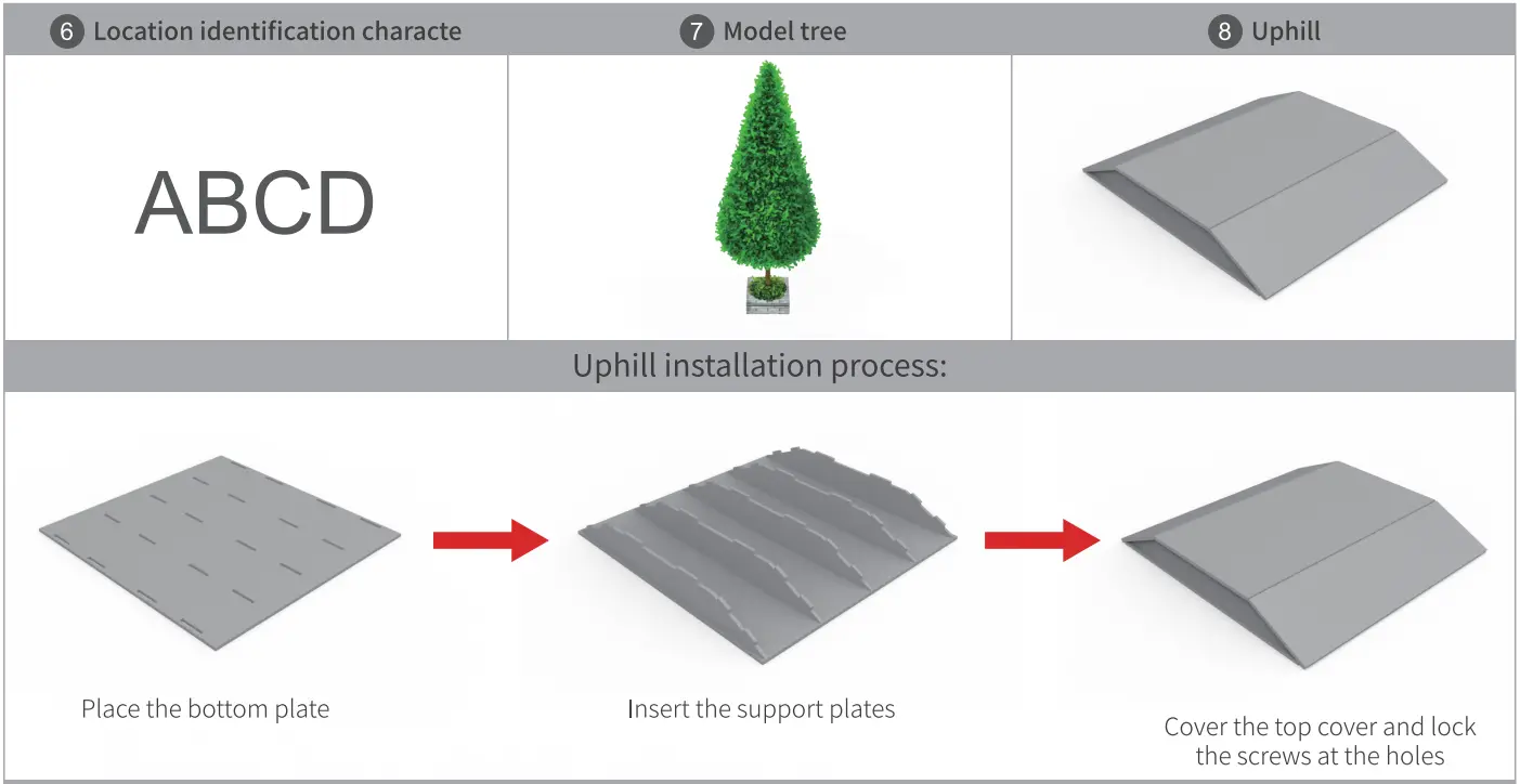 AGILE X LIMO Simulation Table - fig 5