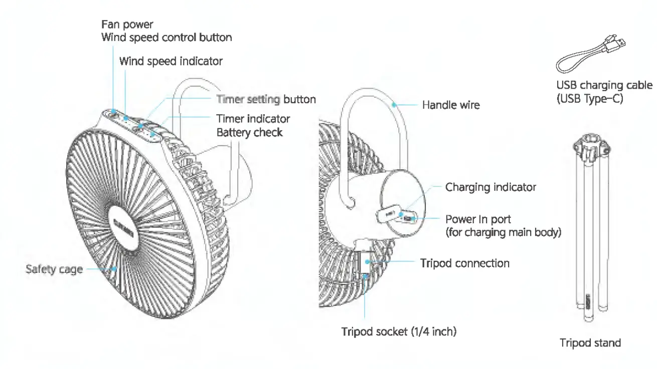 CLAYMORE CLFN-V610WG Fan V600+ 14