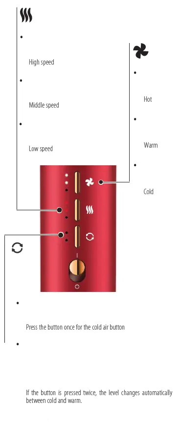 Trisa-1050-Hair-dryer-1