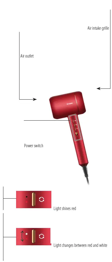 Trisa-1050-Hair-dryer-2