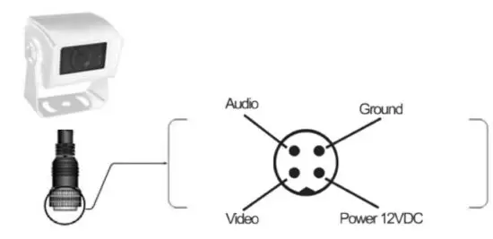FIG 2 Grid Line Selector