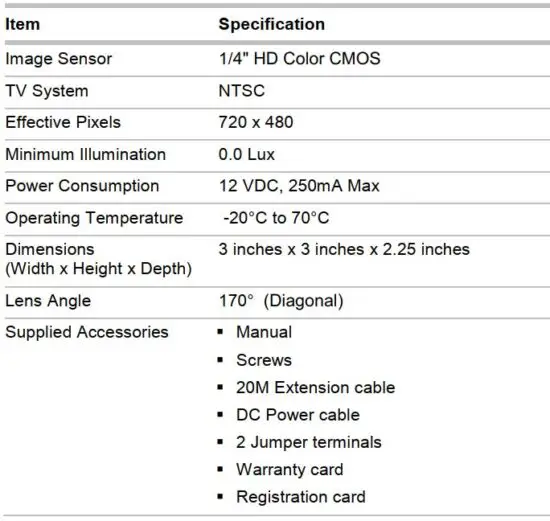 FIG 3 Specifications