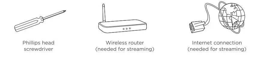 TCL-S3800-RokuSmart-TV-User-Guide-FIG-2
