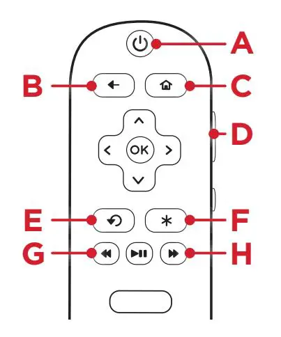 TCL-S3800-RokuSmart-TV-User-Guide-FIG-6