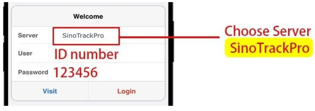 SinoTrack ST 901 GPS Tracker -fig3