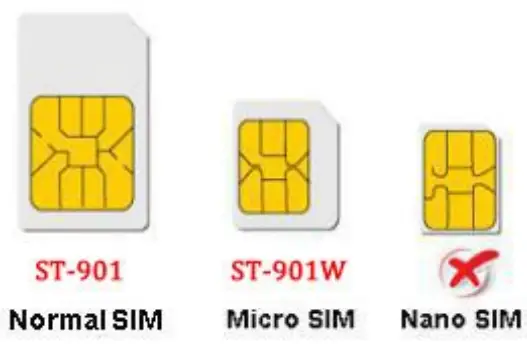 SinoTrack ST 901 GPS Tracker -fig4