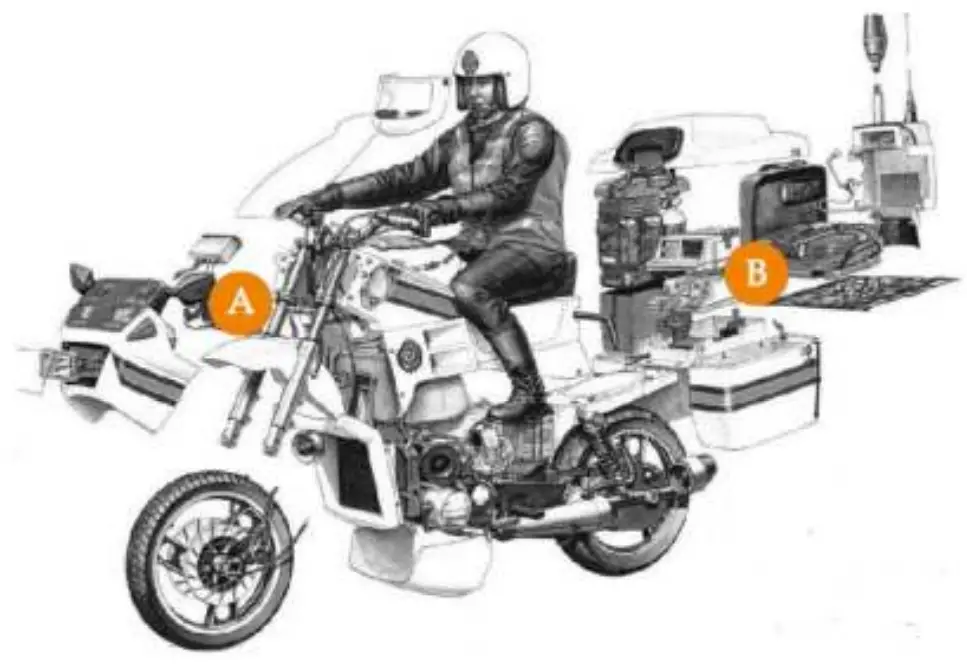 SinoTrack ST 901 GPS Tracker -fig5