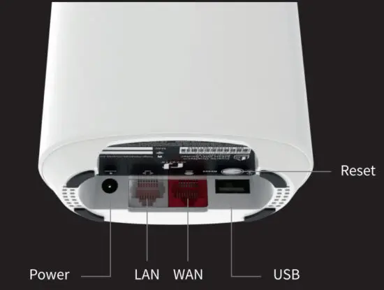 inverto OneNet Mesh WiFi Router