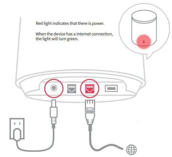 inverto OneNet Mesh WiFi Router - figure 1