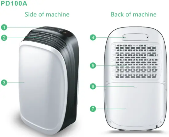 waykar-PD100A-Home-Dehumidifier-Overview