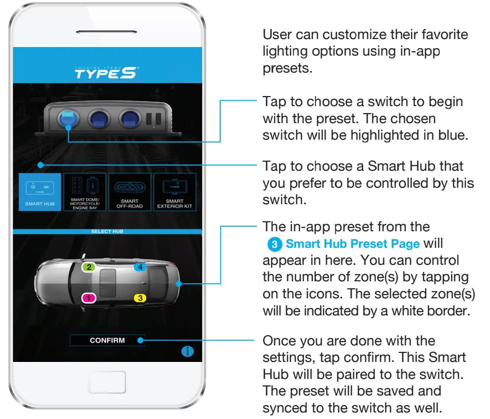 TYPE S ML-57366 V1 Wireless Smart LED Switch Panel Instruction Manual - USING THE APP