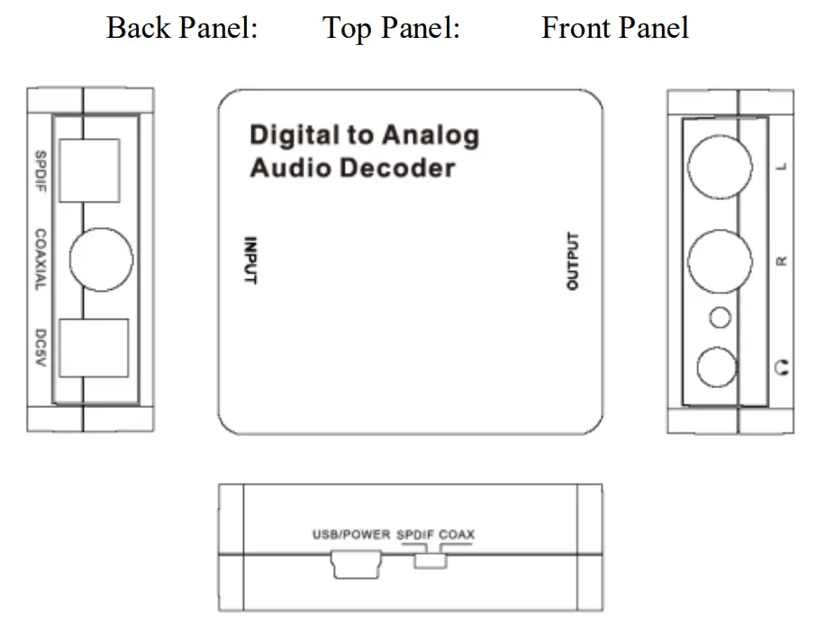 OREI DA34 Digital to Analog Audio Decoder - Panel
