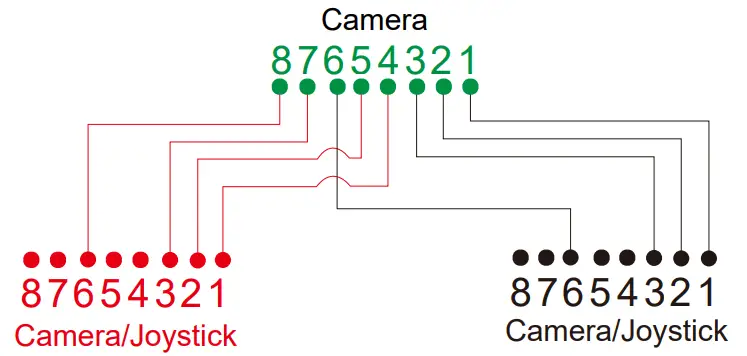AVer-PTC310-AI-Auto-Tracking-PTZ-Camera-9