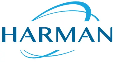 Harman - logo
