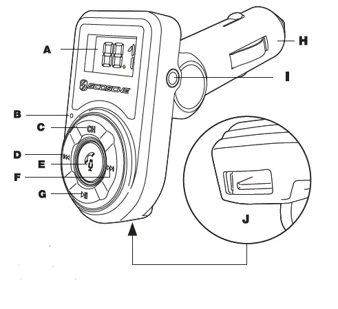 SCOSCHE- BTFM3B- Wireless -Handsfree- Car- Kit -02