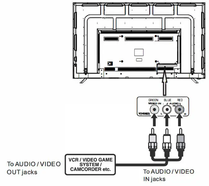 RCA RNSMU7040 4K Ultra HD Smart TV Instruction 13