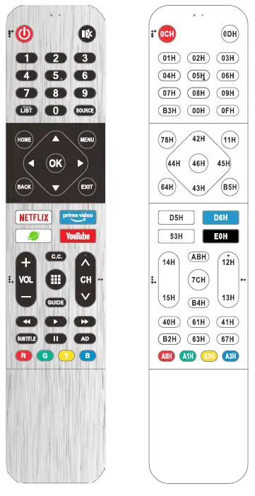 RCA RNSMU7040 4K Ultra HD Smart TV Instruction 3
