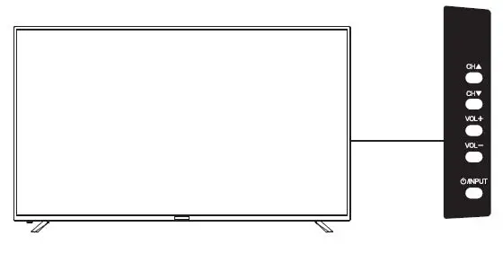 RCA RNSMU7040 4K Ultra HD Smart TV Instruction 5