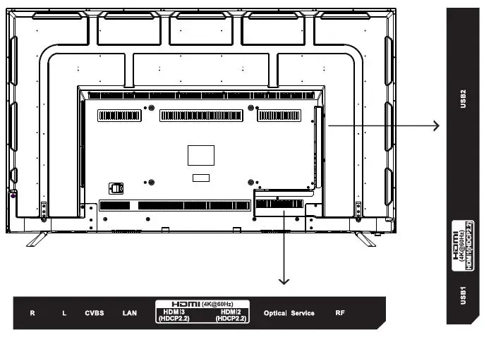 RCA RNSMU7040 4K Ultra HD Smart TV Instruction 6