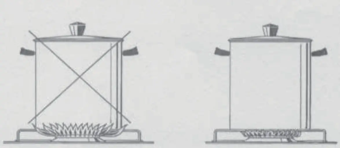 COSMO COS GRT366 36 inch Slide In Counter Gag Cooktop - Pperating Instructions 2