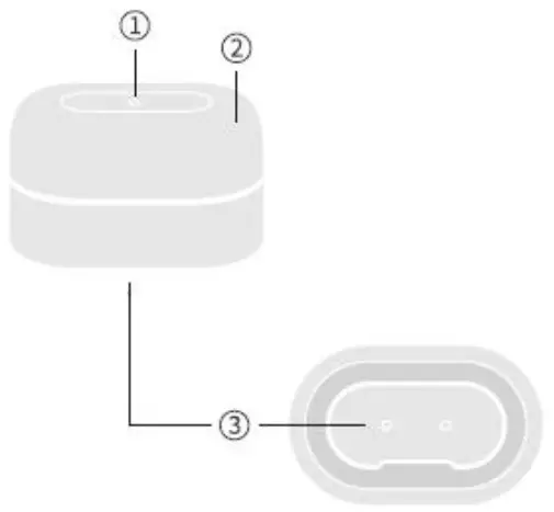 Guangzhou Ezvalo Technology STZ07D Tap Light - Tap Light