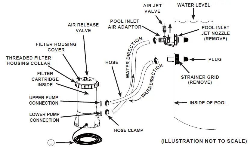 INTEX C530 Krystal ClearTH Filter Pump-fig2