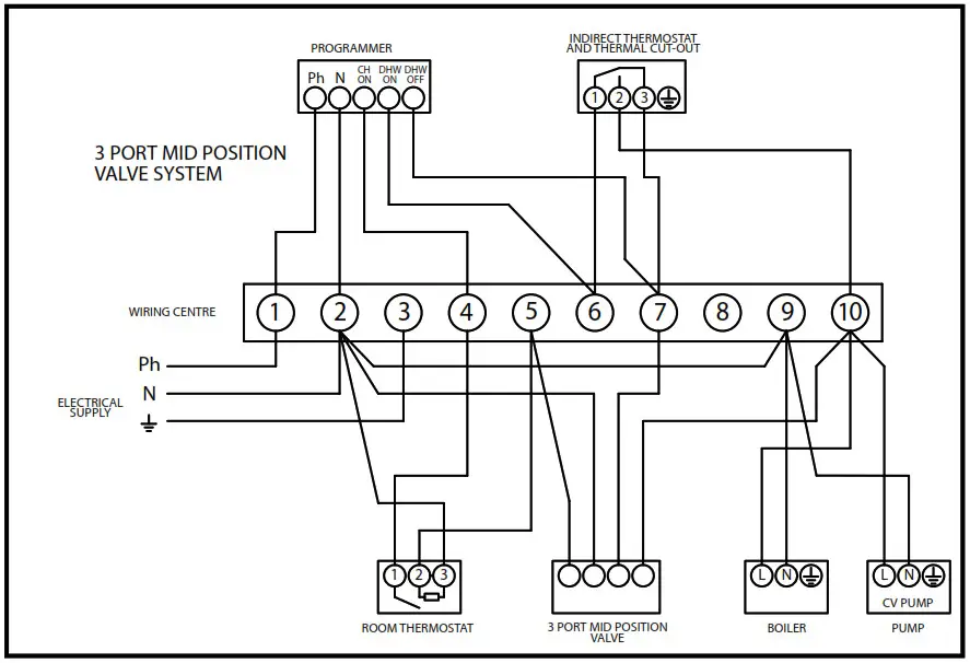 BAXI Premier Plus 100 Water Heater - Diagram 10