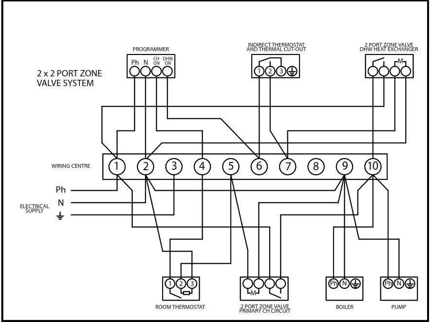 BAXI Premier Plus 100 Water Heater - Diagram 9