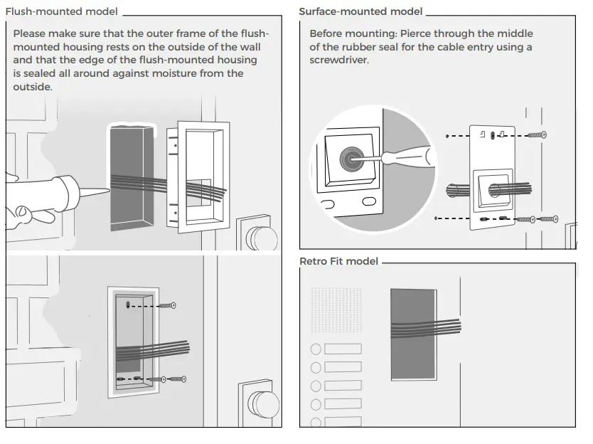 A1121 -IP-Access-Control-Device-FIG-7
