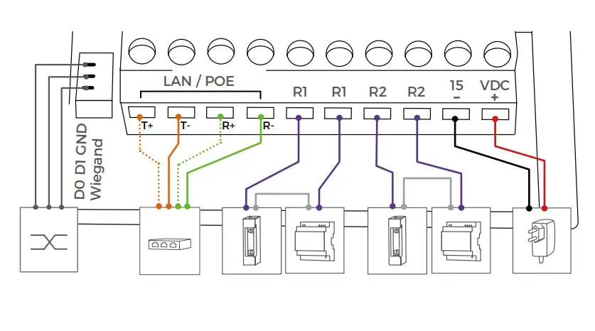 A1121 -IP-Access-Control-Device-FIG-8