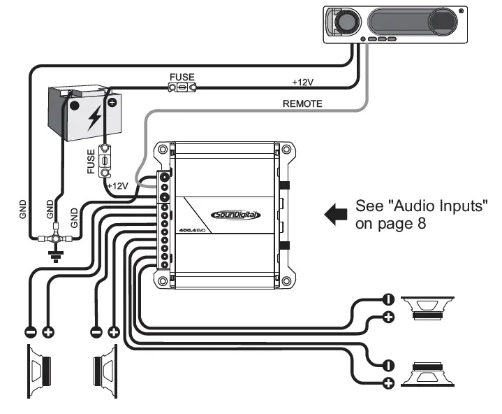 SOUNDIGITAL 400.4 EVO 4.0 Digital 4 Channel Amplifier Owner's-FIG10