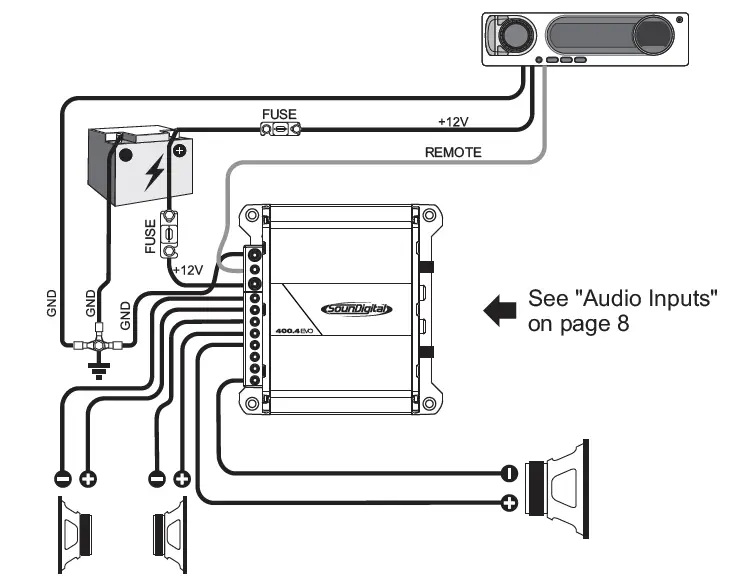 SOUNDIGITAL 400.4 EVO 4.0 Digital 4 Channel Amplifier Owner's-FIG11