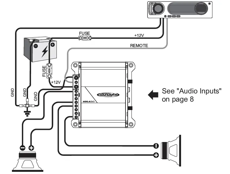 SOUNDIGITAL 400.4 EVO 4.0 Digital 4 Channel Amplifier Owner's-FIG13