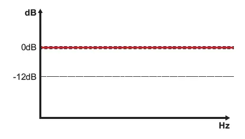 SOUNDIGITAL 400.4 EVO 4.0 Digital 4 Channel Amplifier Owner's-FIG16