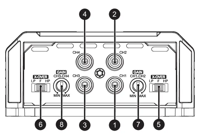 SOUNDIGITAL 400.4 EVO 4.0 Digital 4 Channel Amplifier Owner's-FIG3