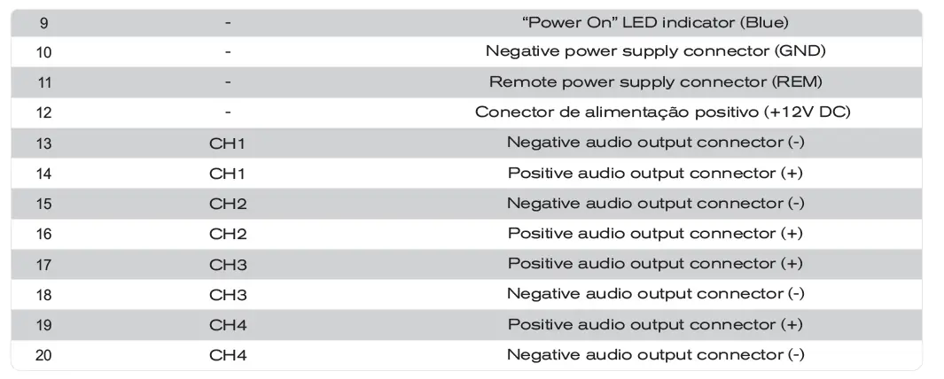 SOUNDIGITAL 400.4 EVO 4.0 Digital 4 Channel Amplifier Owner's-FIG6