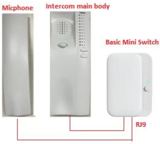 Call function connection